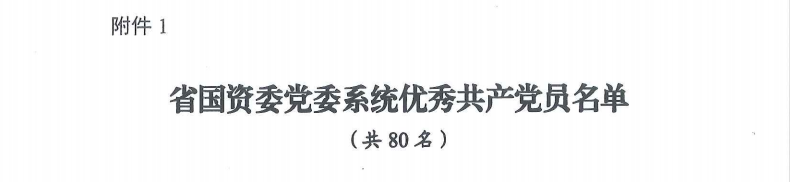 喜报！“两优一先”，他们获表彰